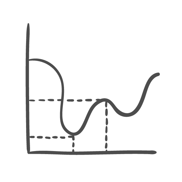 Courbe qui monte et qui descend sur deux axes, représente le référencement naturel, le suivi des données analytics de votre site internet